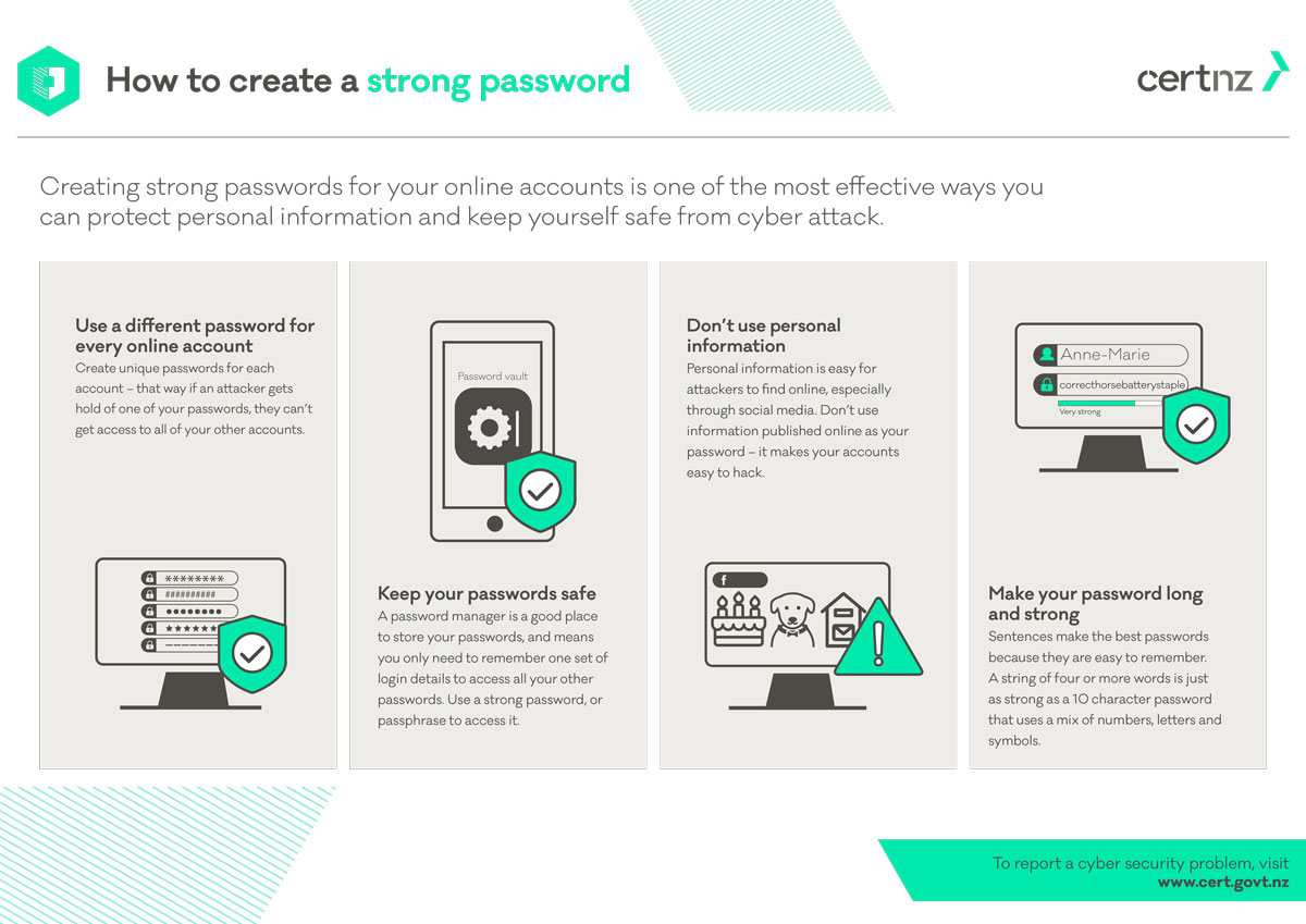 How to create a good password